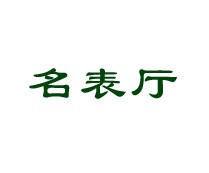 名表厅