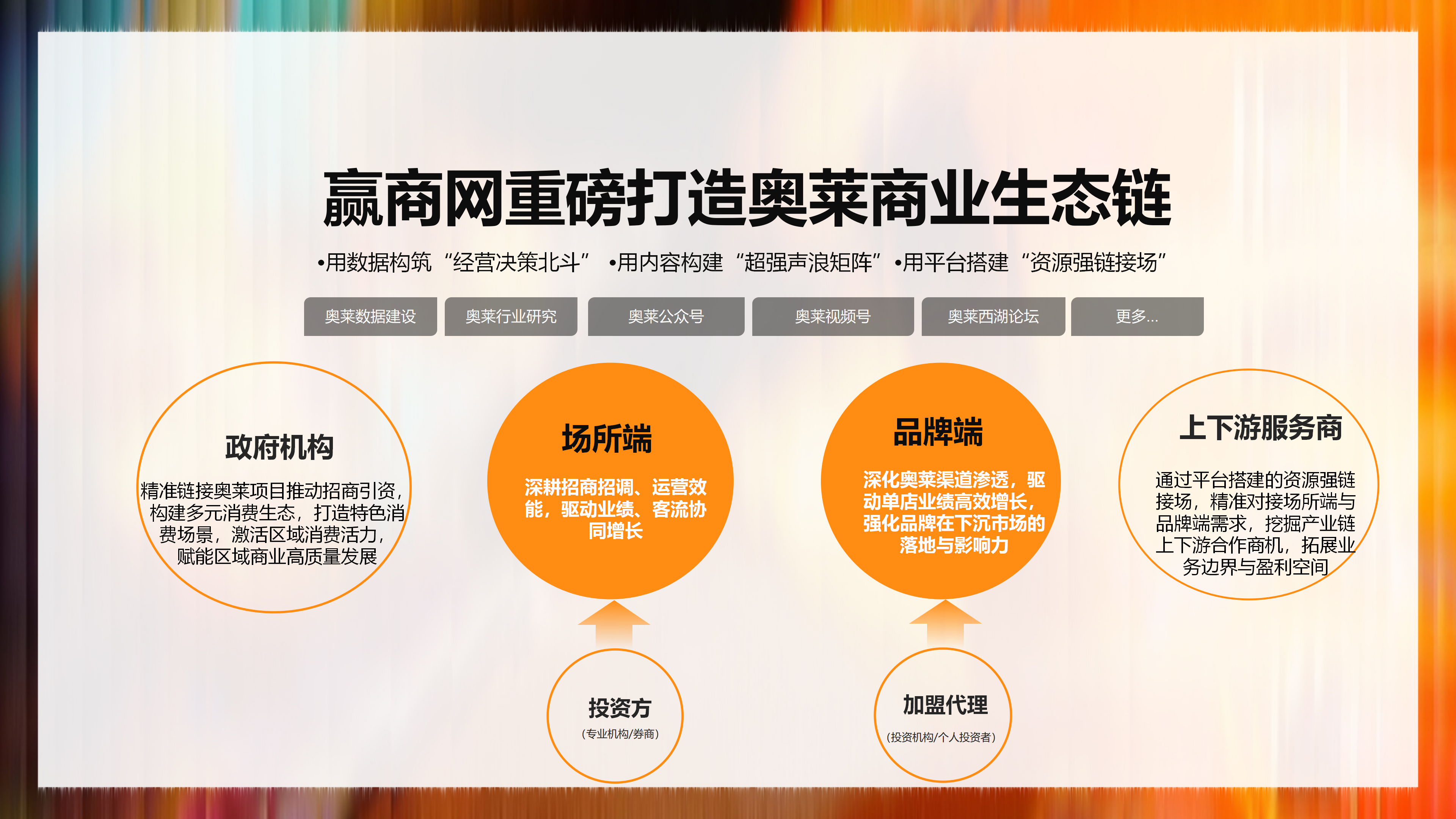 2025中国奥特莱斯西湖论坛-赢商网1014_05.png