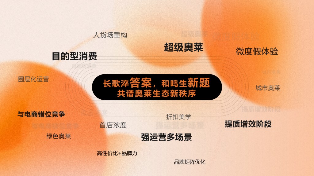 2025中国奥特莱斯西湖论坛-赢商网1014_10.png