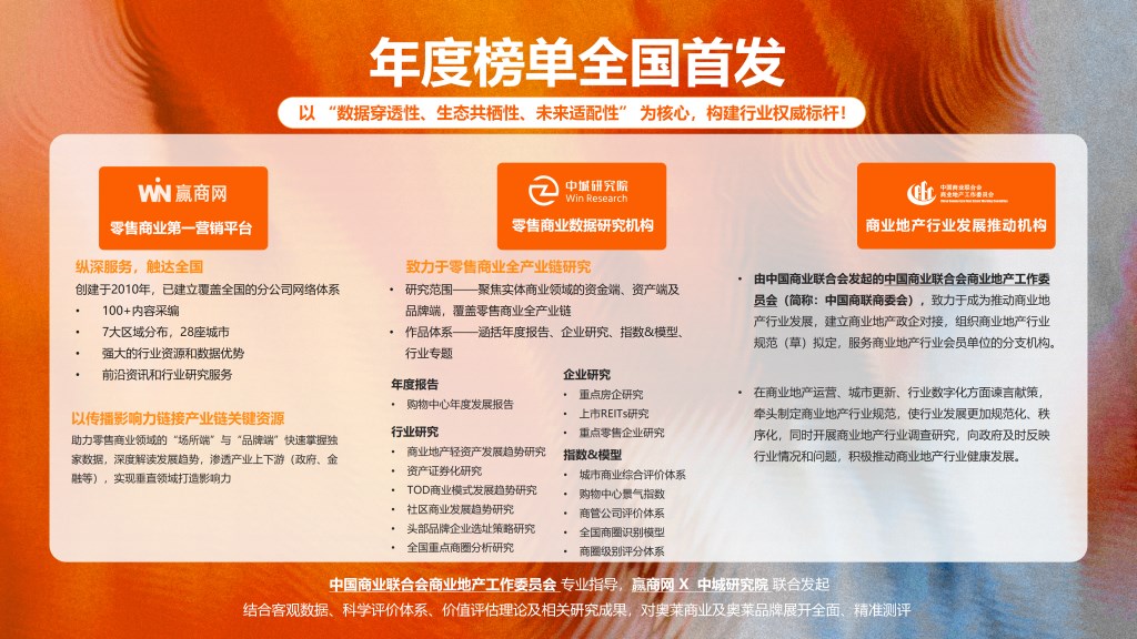 2025中国奥特莱斯西湖论坛-赢商网1014_12.png