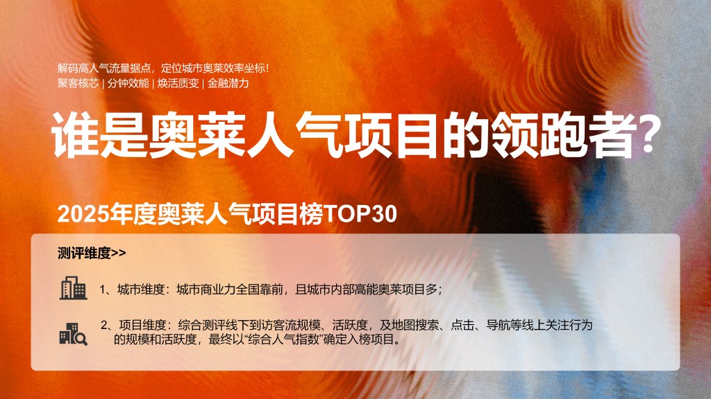 2025中国奥特莱斯西湖论坛-赢商网1014_14.png