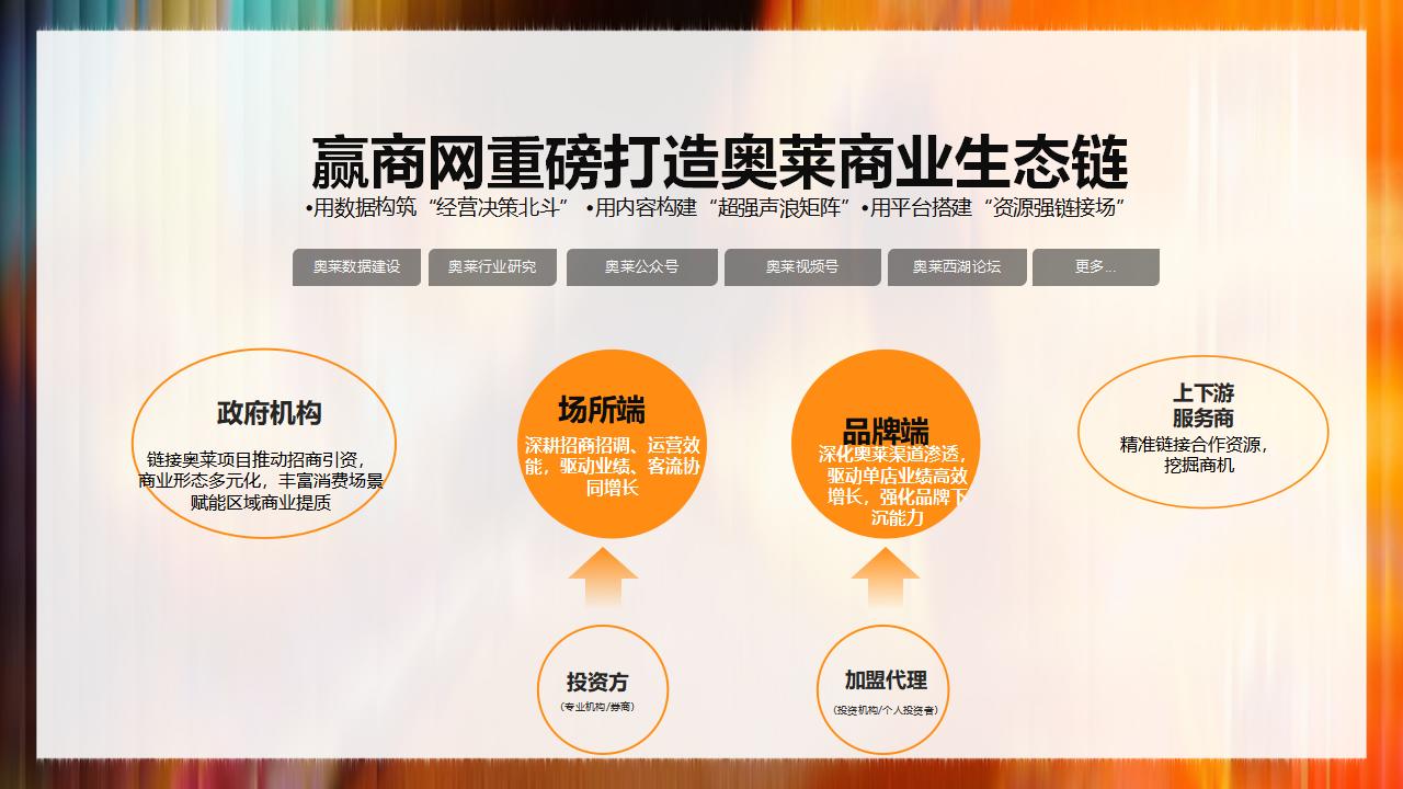 【0721】2025中国奥特莱斯西湖论坛_05.jpg