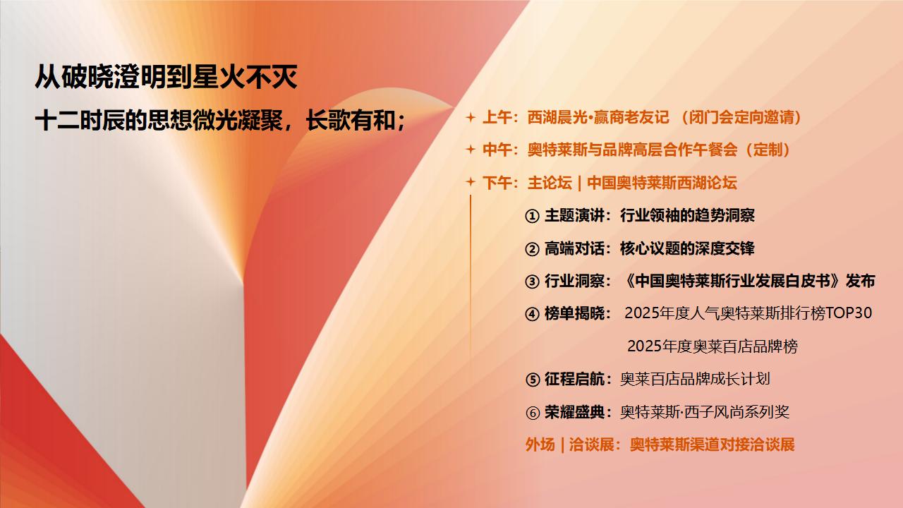 【0721】2025中国奥特莱斯西湖论坛_09.jpg