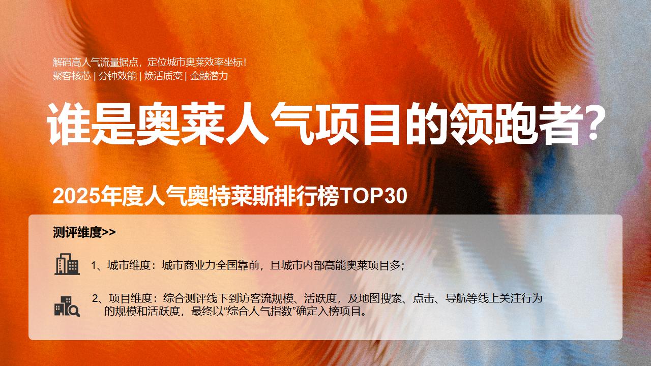 【0721】2025中国奥特莱斯西湖论坛_14.jpg