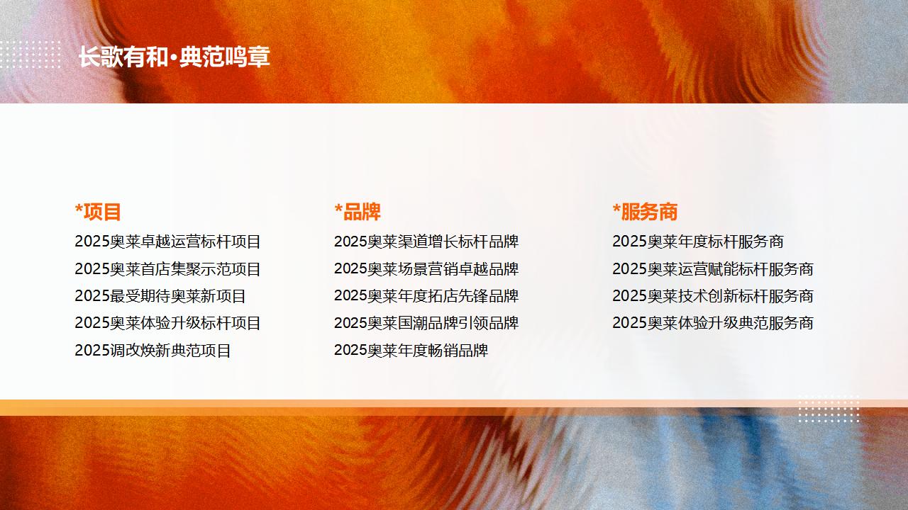 【0721】2025中国奥特莱斯西湖论坛_30.jpg