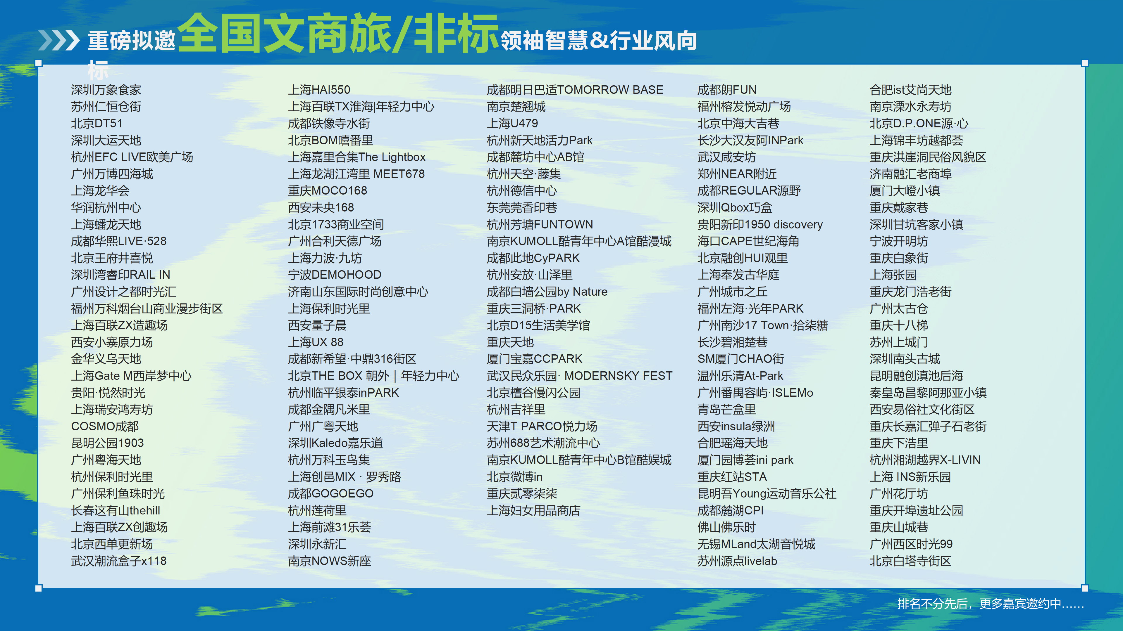 赢商网2025文商旅峰会暨非标创新论坛0918_30.png