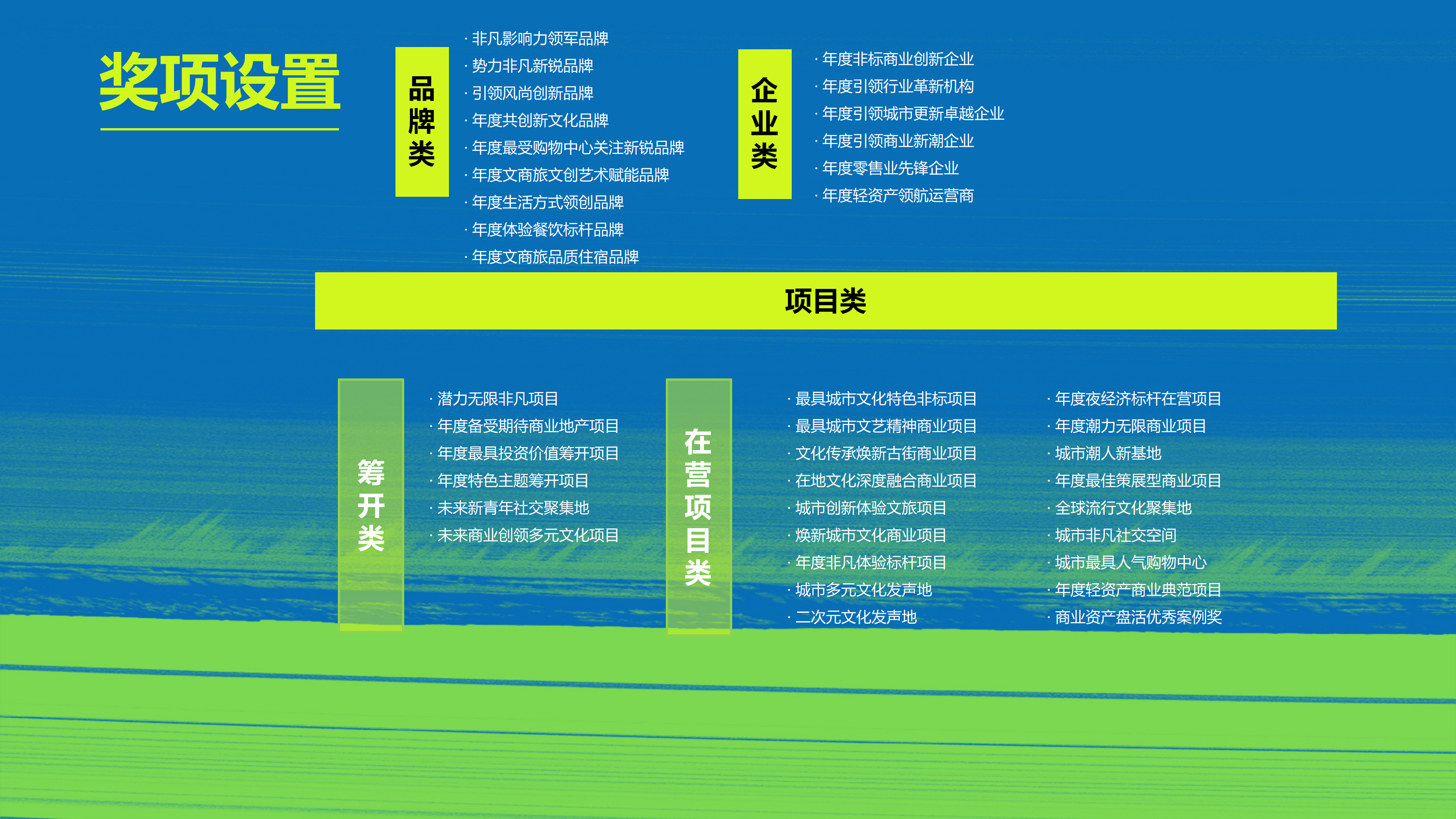赢商网2025文商旅峰会暨非标创新论坛0918_29.png
