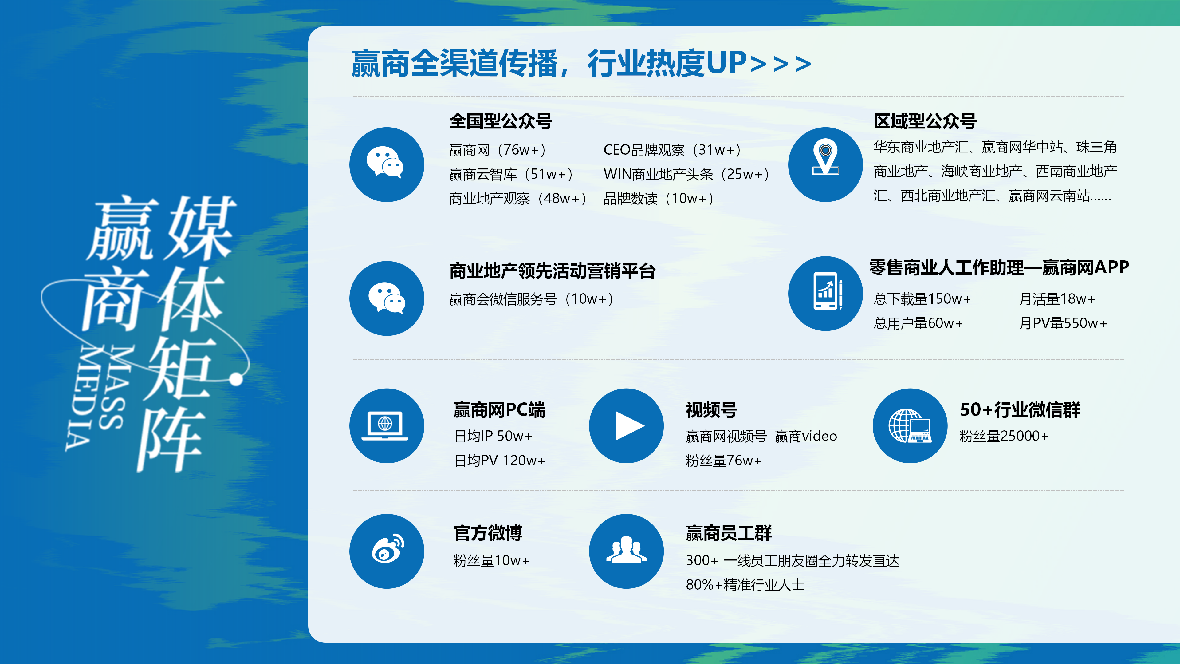 赢商网2025文商旅峰会暨非标创新论坛0918_44.png