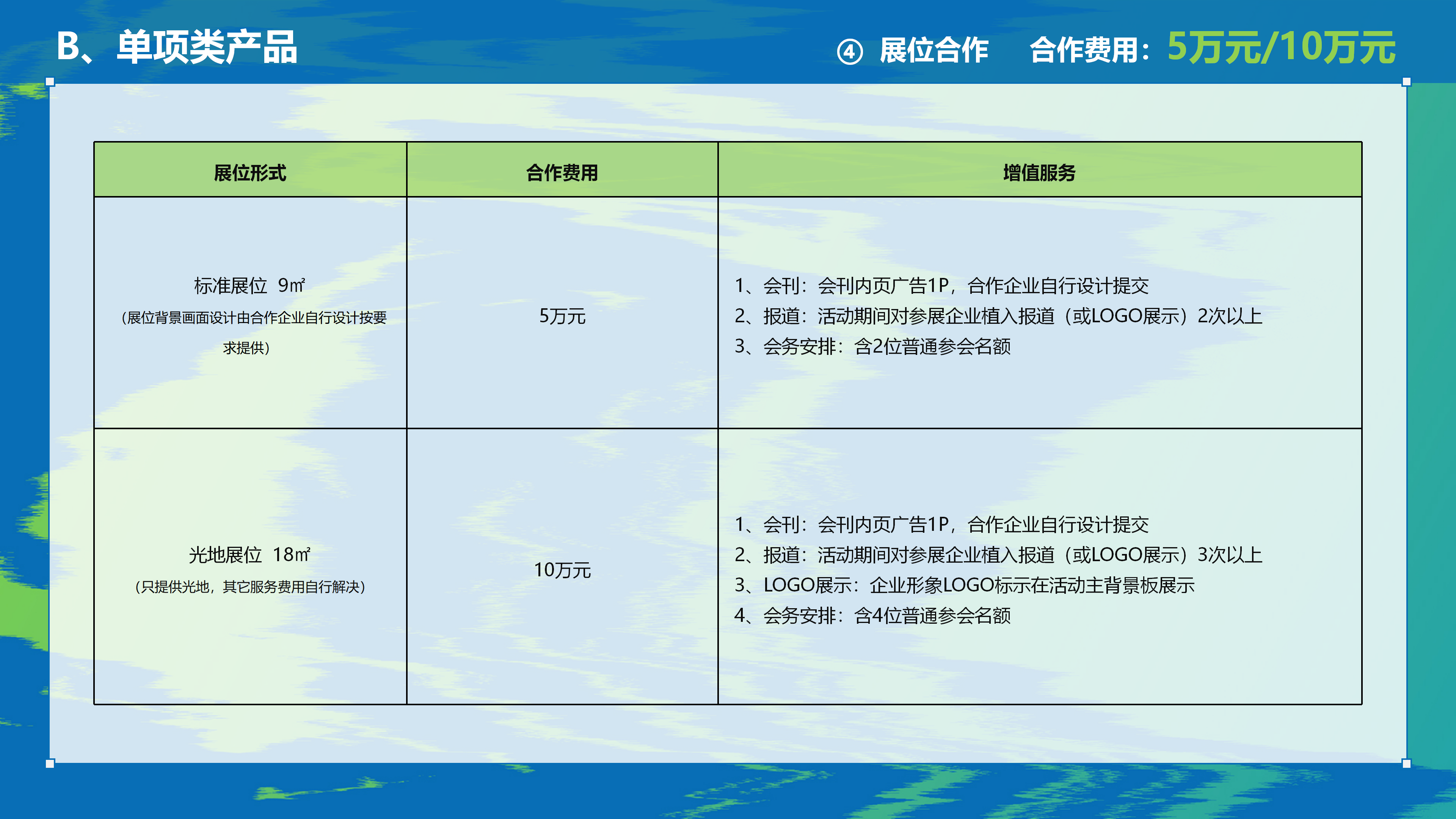 赢商网2025文商旅峰会暨非标创新论坛0918_52.png