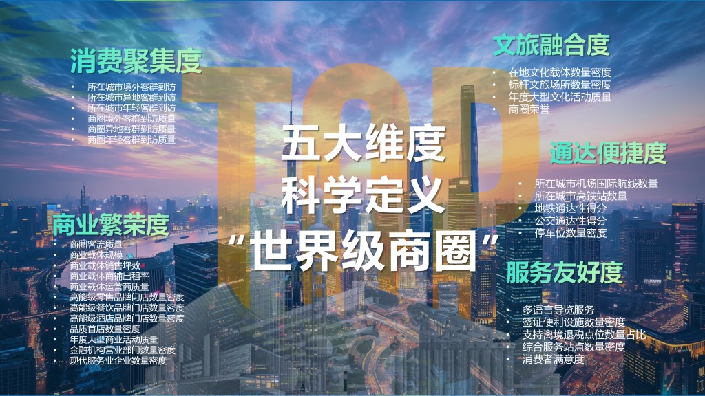 赢商网2025文商旅峰会暨非标创新论坛0929_11.png