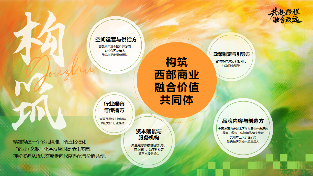 （0610）首届中国西部商业创新论坛暨贵州文商旅发展大会-活动方案_06.png