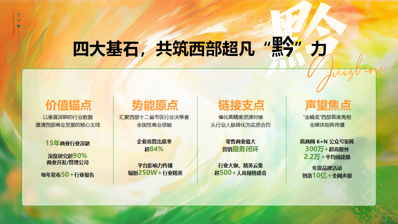 （0610）首届中国西部商业创新论坛暨贵州文商旅发展大会-活动方案_08.png