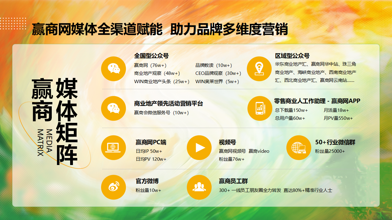 （0610）首届中国西部商业创新论坛暨贵州文商旅发展大会-活动方案_53.png