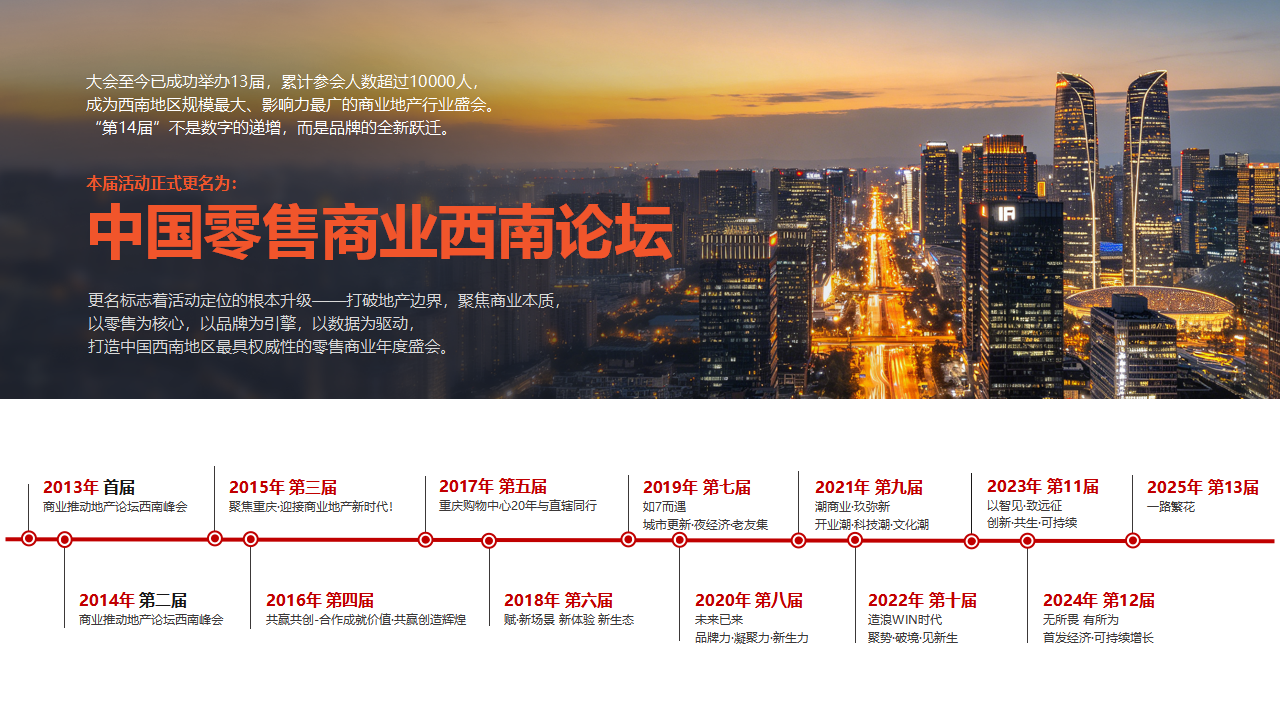 （0616）第14届中国零售商业西南论坛暨全球品牌招商与拓展博览会_05.png
