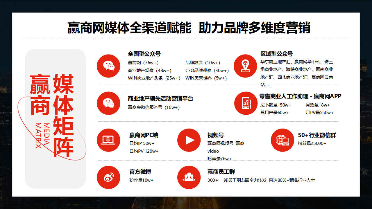 （0616）第14届中国零售商业西南论坛暨全球品牌招商与拓展博览会_42.png
