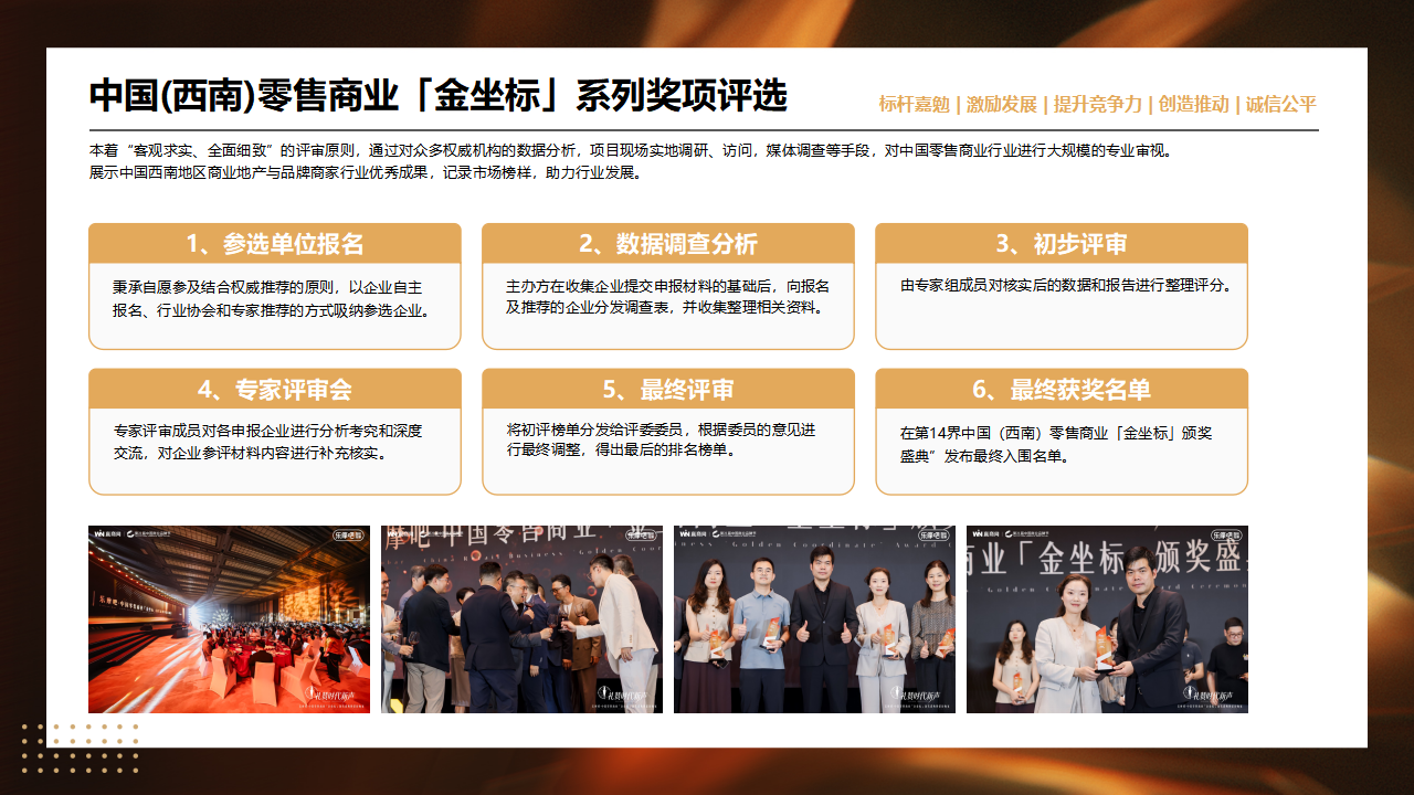 0626赢商网第14届中国零售商业西南论坛暨全球品牌招商与投资博览(1)_22.png