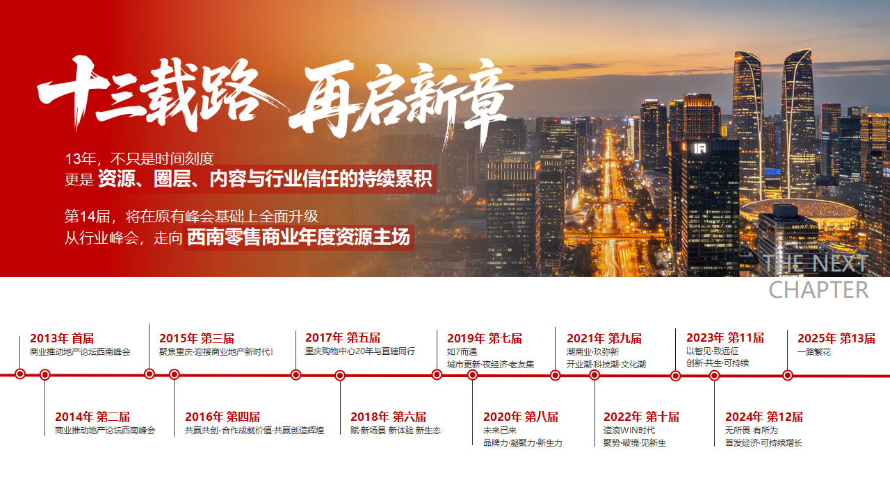 【0729活动方案&商务】第14届零售商业西南论坛暨优质品牌招商与投资博览_05.png