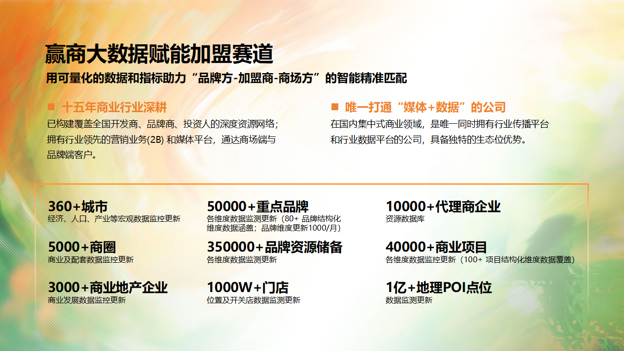 【0729活动方案&商务】首届西部商业创新发展暨共赢合伙人大会_17.png