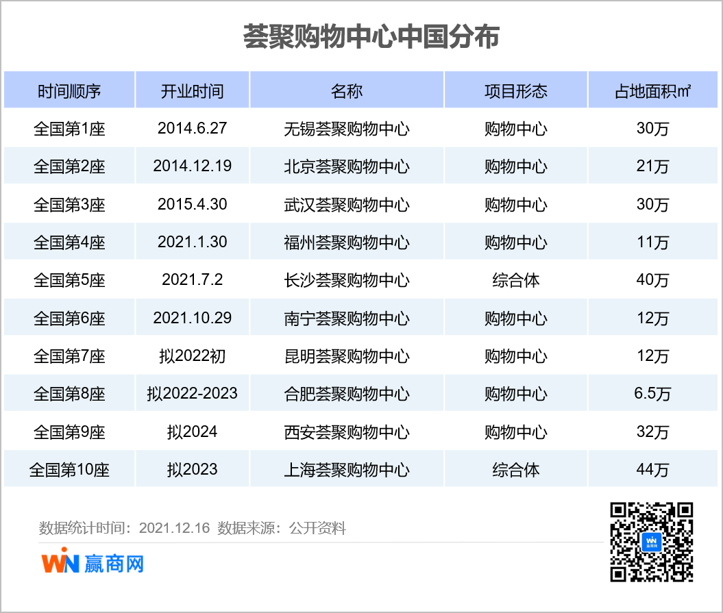 中国首款量子计算机操作系统本源司南 PilotOS正式上线 IT之家今日（7月22日）消息