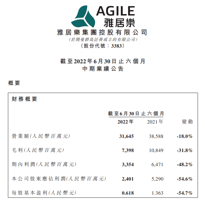 Stock market Express： Digging Golden (301380) on December 6, the main funds sold 1.4796 million yuan