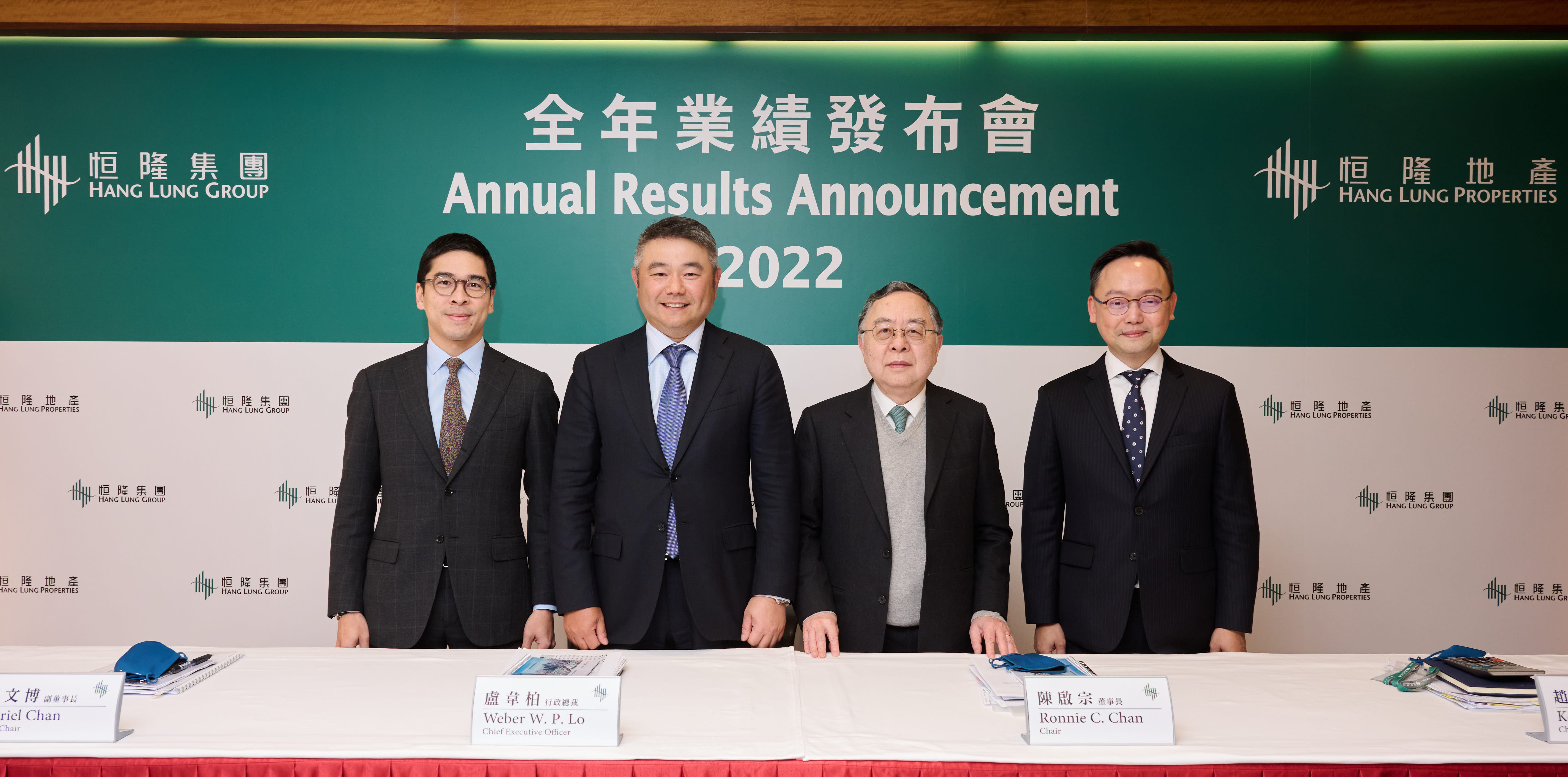 恒隆公布2022年度业绩：内地租赁收入微升1%