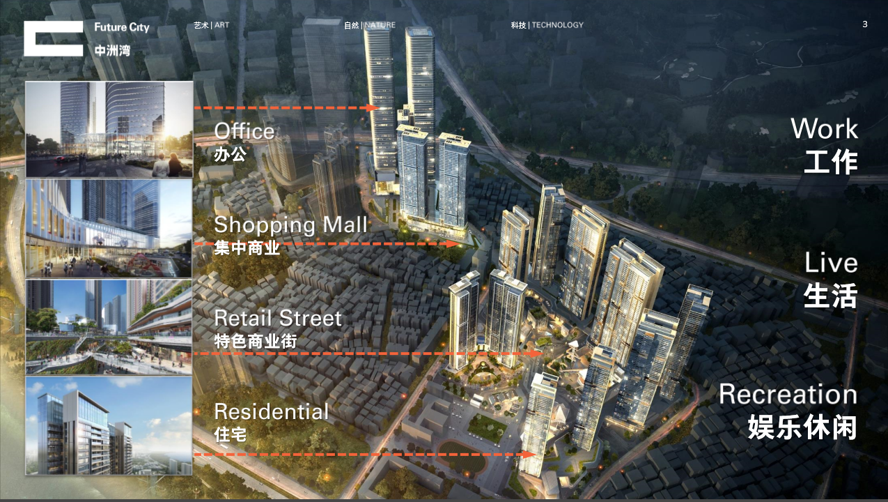 深圳中洲湾c futurecity