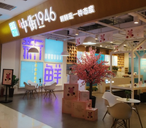 赢商大数据_中街1946_简介_电话_门店分布_选址标准_开店计划