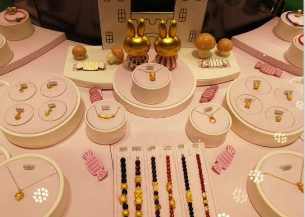 赢商大数据_米菲珠宝(miffy)_简介_电话_门店分布_选址标准_开店计划